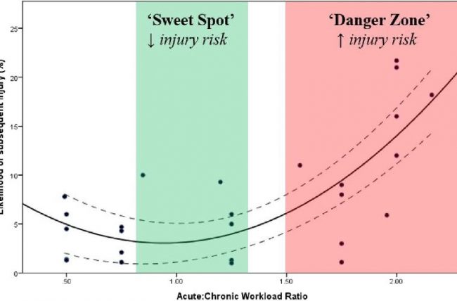 Best Stretches to do While Working from Home Best Stretches to do While Working from Home